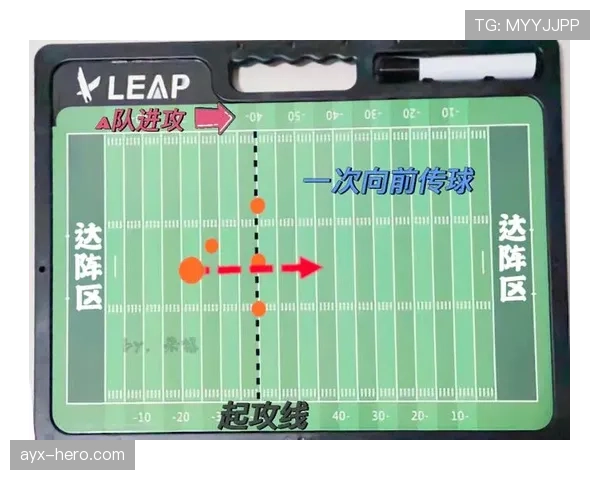 新手必看：如何理解犯规次数限制规则及正确应对方法