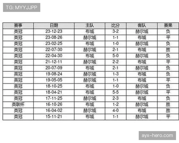 深入解析篮球规则中手部接触判定的核心要点