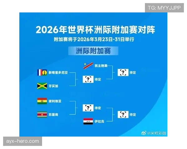 2026世界杯小组赛平分情况下先比较什么
