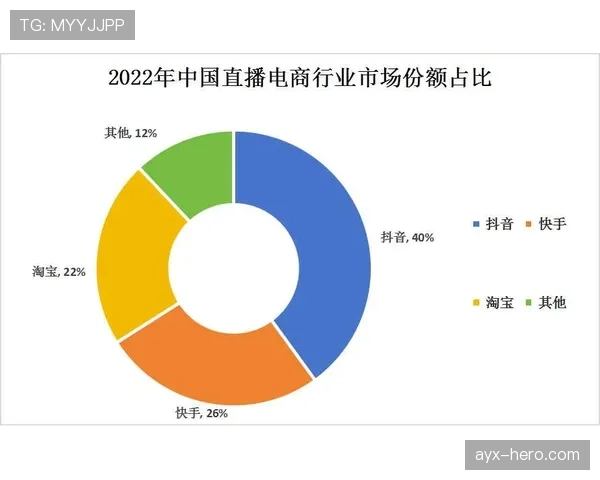 利雅得新月统治周期讨论,联赛竞争格局变化与持续领先情况分析 利雅得新月统治周期讨论,联赛竞争格局变化与持续领先情况分析