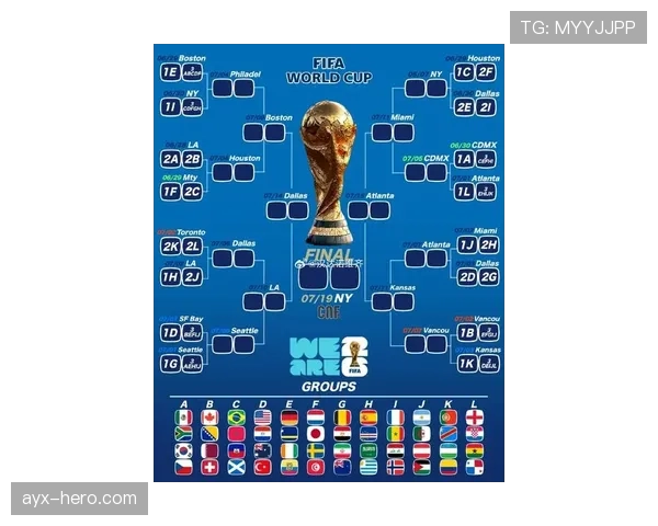2026世界杯B组积分榜最新排名预测