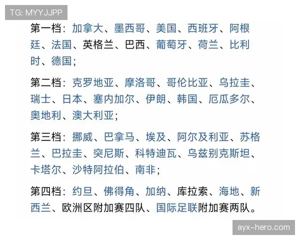 伊拉克冲击2026世界杯阵容前瞻:核心球员与晋级前景分析 伊拉克冲击2026世界杯阵容前瞻:核心球员与晋级前景分析